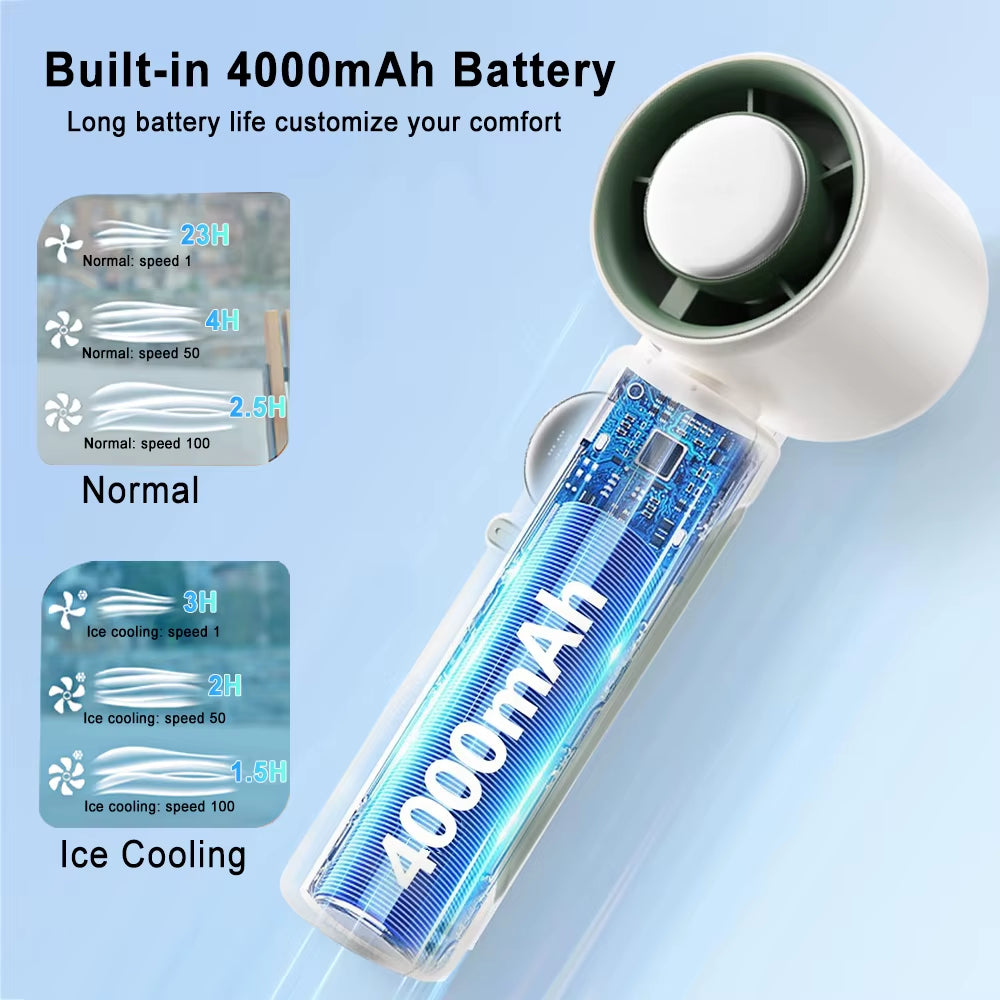 Handheld Turbo Fan 100 Wind Speed – Portable USB Rechargeable Mini Fan with Ice Cooling & Digital Display for Travel, Outdoor & Desktop Use