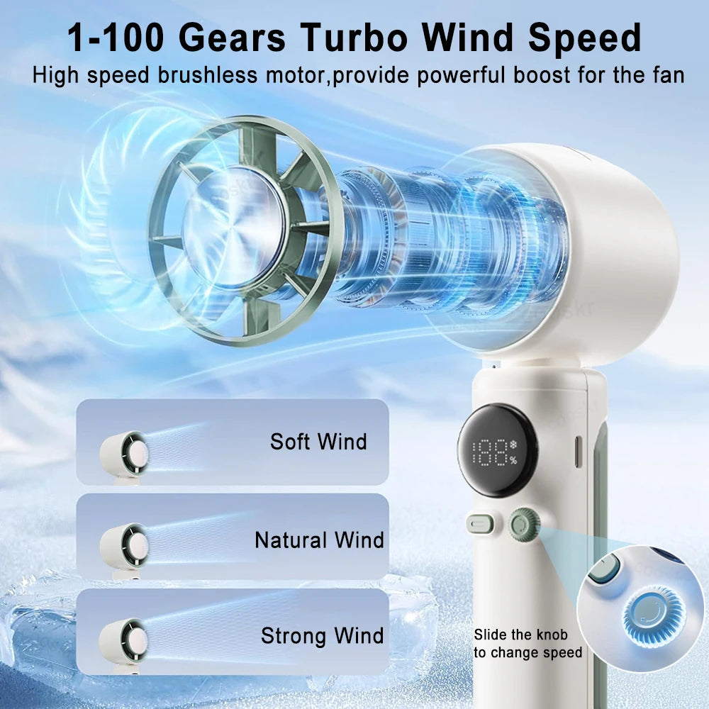 Handheld Turbo Fan 100 Wind Speed – Portable USB Rechargeable Mini Fan with Ice Cooling & Digital Display for Travel, Outdoor & Desktop Use