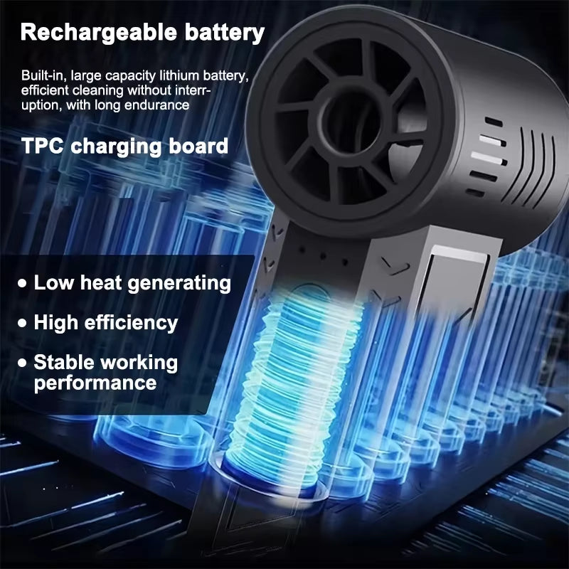 Compressed Air Duster 130000RPM – Cordless Mini Turbo Jet Fan Blower with 3-Speed Settings, Rechargeable Battery & LED Light for Dust Cleaning, BBQ & Pet Drying