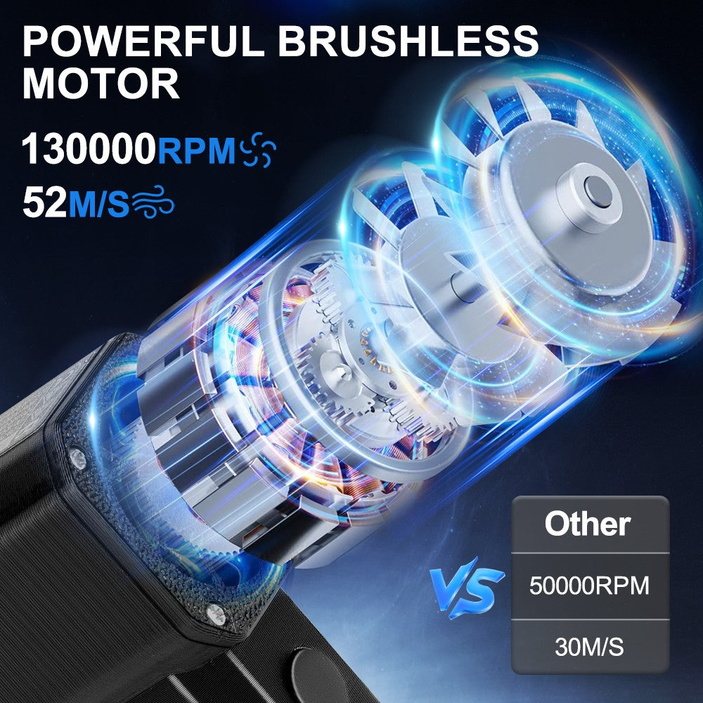 130000RPM Electric Air Blower Mini Turbo Fan Super Dry Dust Cleaner Air Blaster with 8000mAh Rechargeable Battery