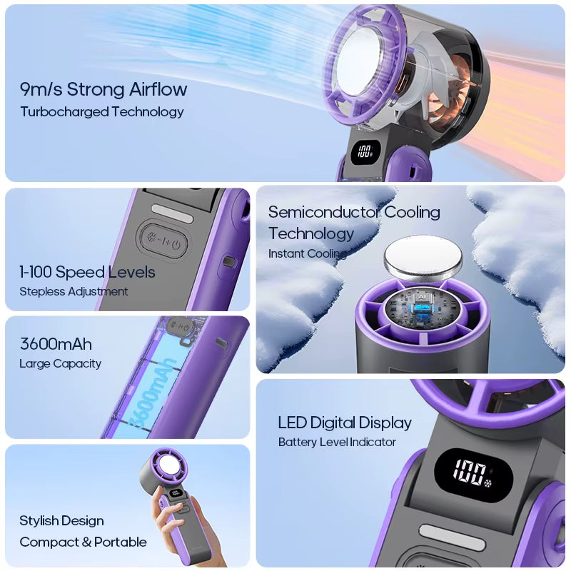 Outdoor Foldable Handheld Fan – Portable Mini Turbo Fan with 3600mAh Battery, 100-Speed Adjustable High-Speed Cooling & Ice-Cool Technology
