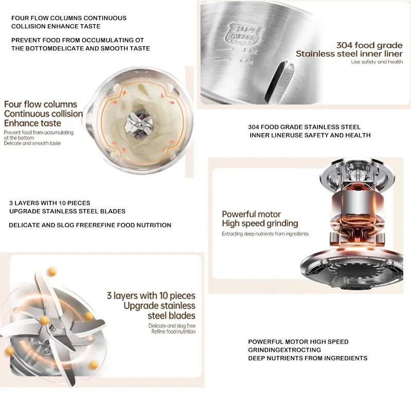 1200ML Electric Soy Milk Maker – Automatic Intelligent Filter-Free Soybean Milk Machine & Food Blender for Rice Paste, Nut Milk & Smoothies (EU/US Plug)