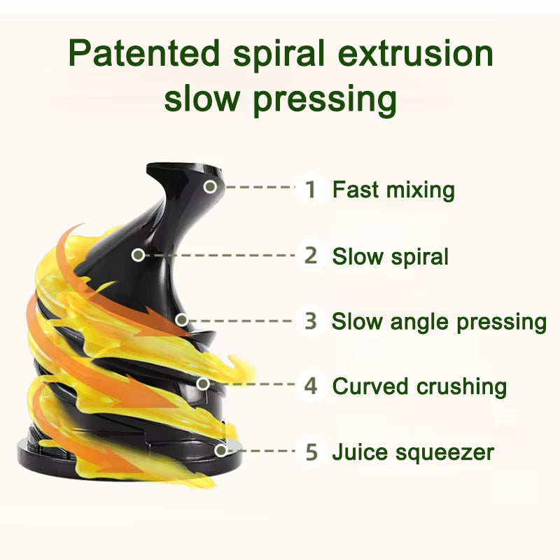 Centrifugal Juicer Slow Masticating Fruit Juice Extractor with 31mm Feed Chute, Cold Press Blender & Orange Separator for High Juice Yield